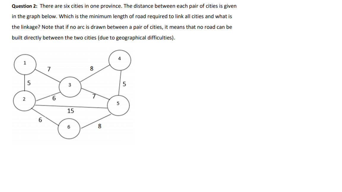 Question 2: There are six cities in one province.
