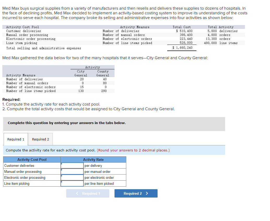 Med Max buys surgical supplies from a variety of