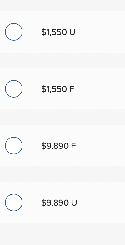 The Maxit Corporation has a standard costing
