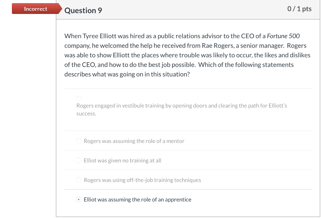 Incorrect Question 9 0/1 pts When Tyree Elliott