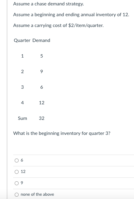 Assume a chase demand strategy. Assume a