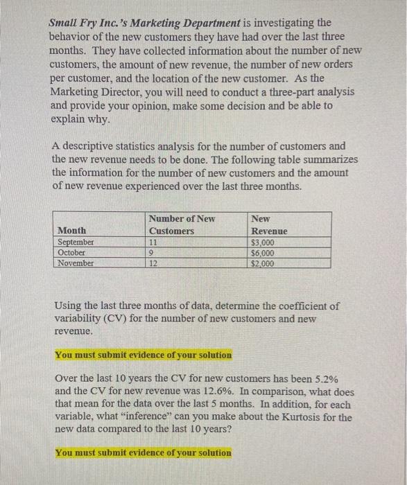 Small Fry Inc.'s Marketing Department is