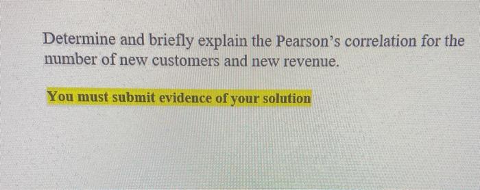 Small Fry Inc.'s Marketing Department is