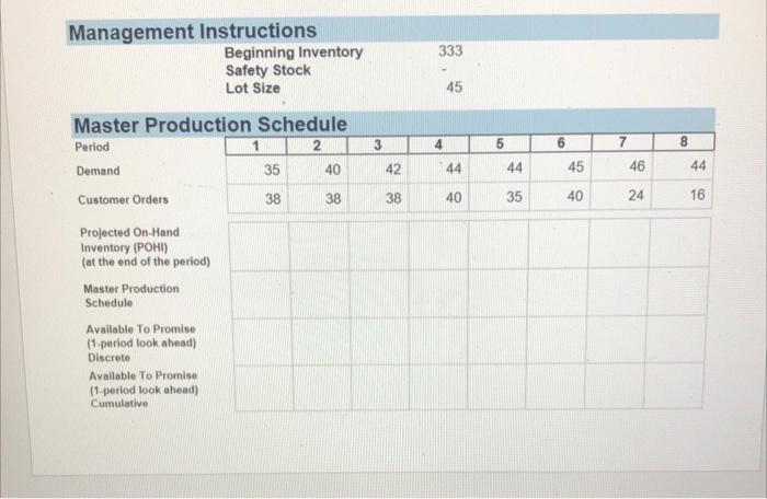 Download HW 3 (Excel download) and perform the