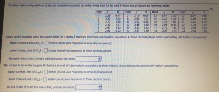 3 of 4 (0 complete) 0 Definition (3 slama) for