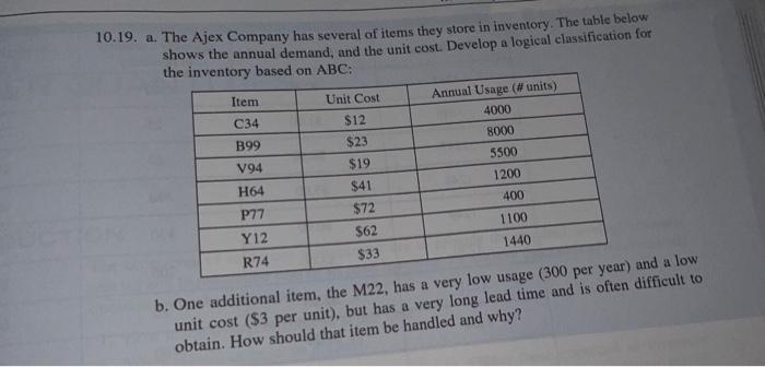 9. a. The Ajex Company has several of items they