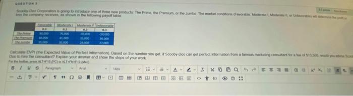 scooby-doo corporation is going to introduce one