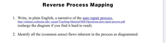 Reverse Process Mapping 1. Write, in plain