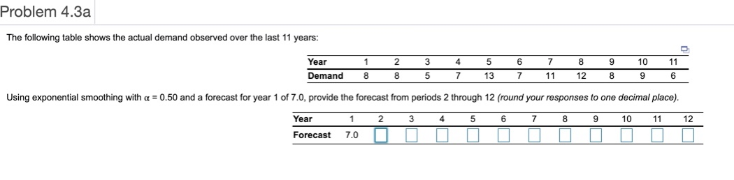 Problem 4.3a The following table shows the actual