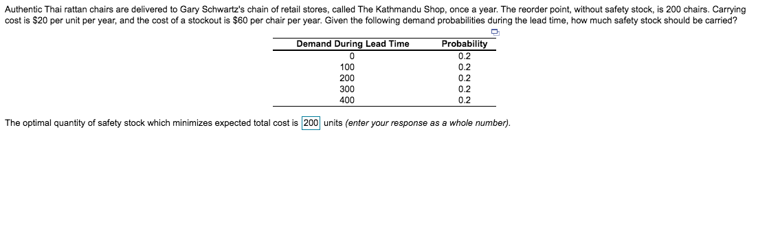 The answer is not 200 units, I already tried that