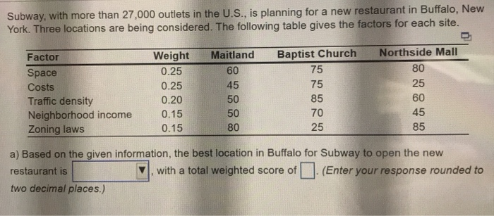 Subway, with more than 27,000 outlets in the