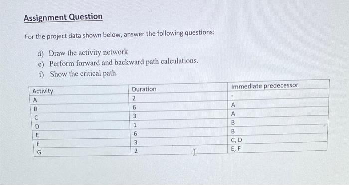please answer each part separately in handwritten