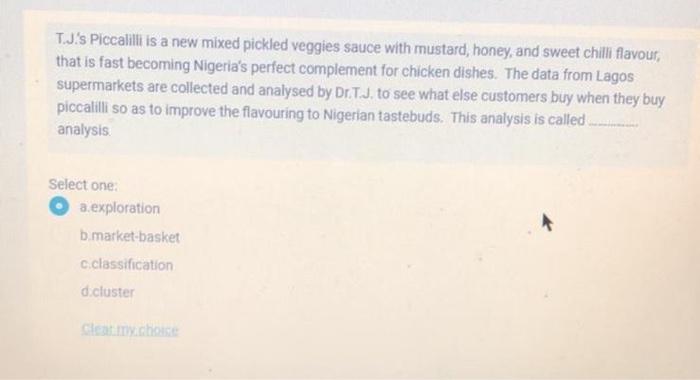 Which of the following is NOT an example for