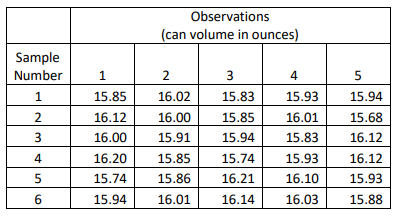 Burpsy Cola has been producing fine carbonated