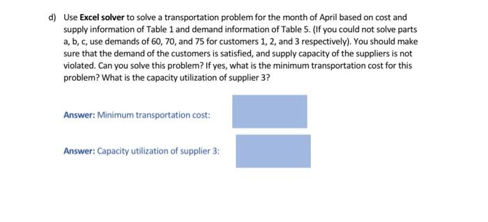 thipment cota and upply information are preventad