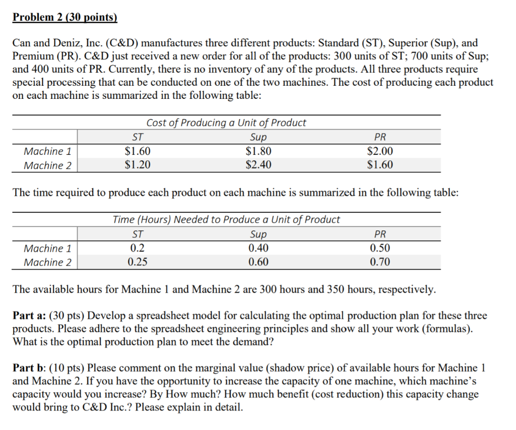 Problem 2 (30 points) Can and Deniz, Inc. (C&D)