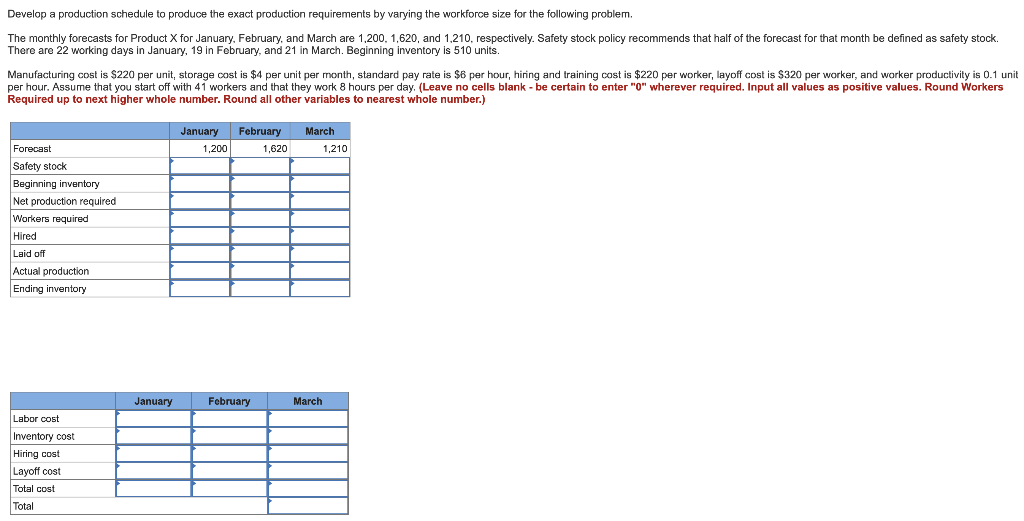 Develop a production schedule to produce the