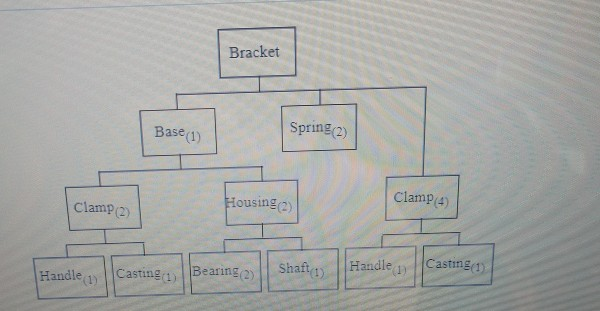 As the production planner for Xiangling Hu