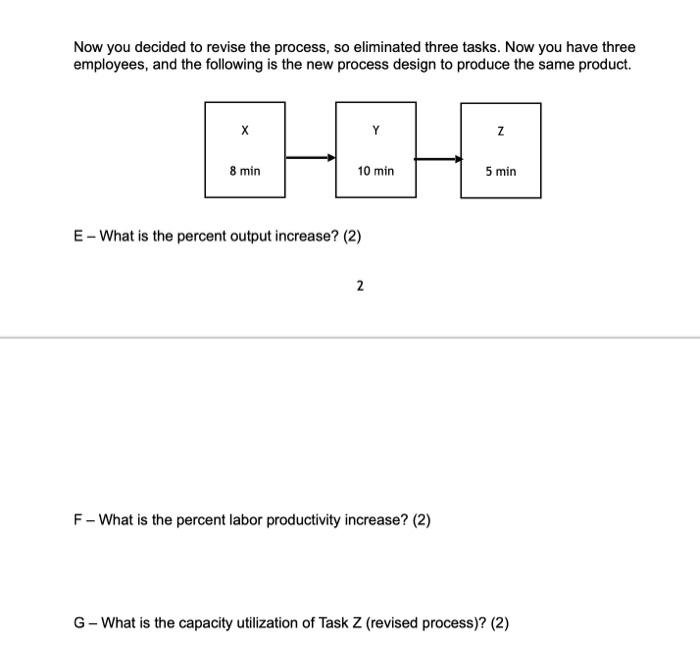 Now you decided to revise the process, so