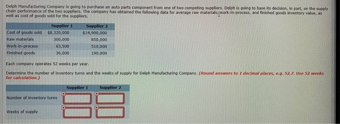 Delph Manufacturing Company is going to purchase