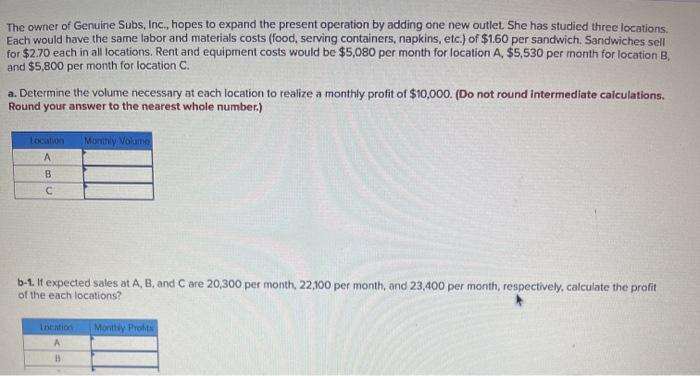 The owner of Genuine Subs, Inc., hopes to expand