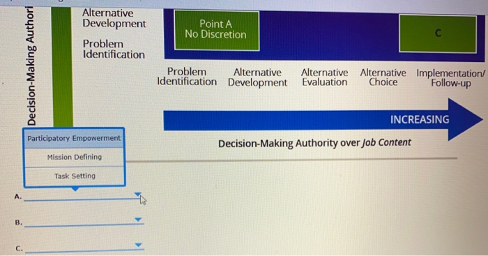 Adrianna has just learned about how important it