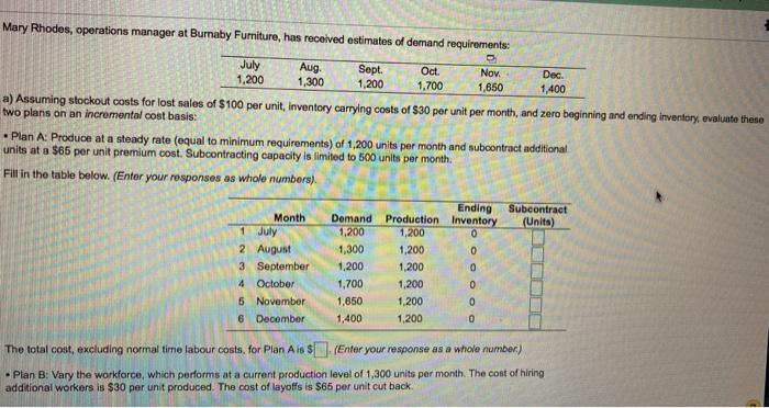 Mary Rhodes, operations manager at Burnaby