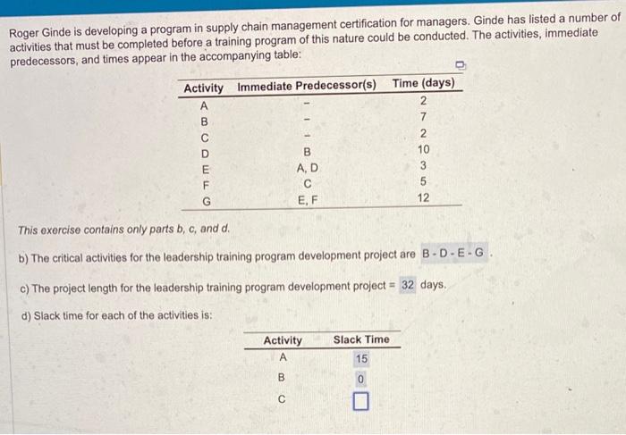 please finish C-G Roger Ginde is developing a