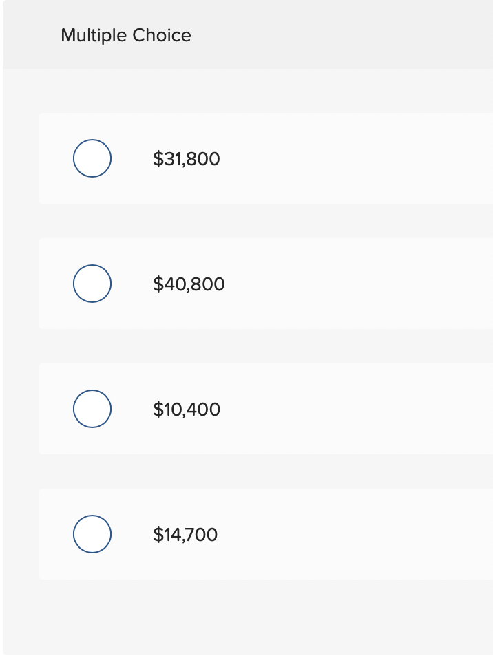 The company's net income (loss) for the year was