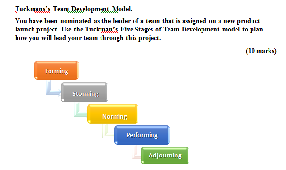 Note : Answer should be plagiarism free and not