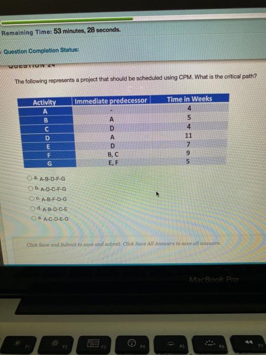 Remaining Time: 53 minutes, 28 seconds. Question