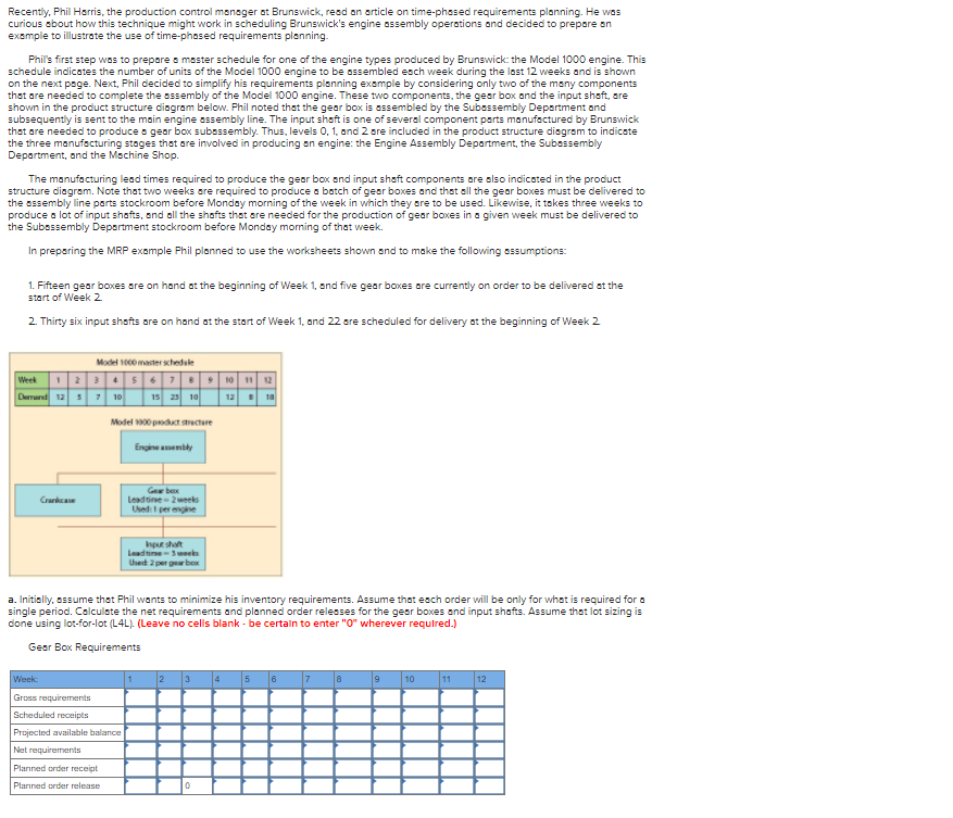 Recently, Phil Herris, the production control