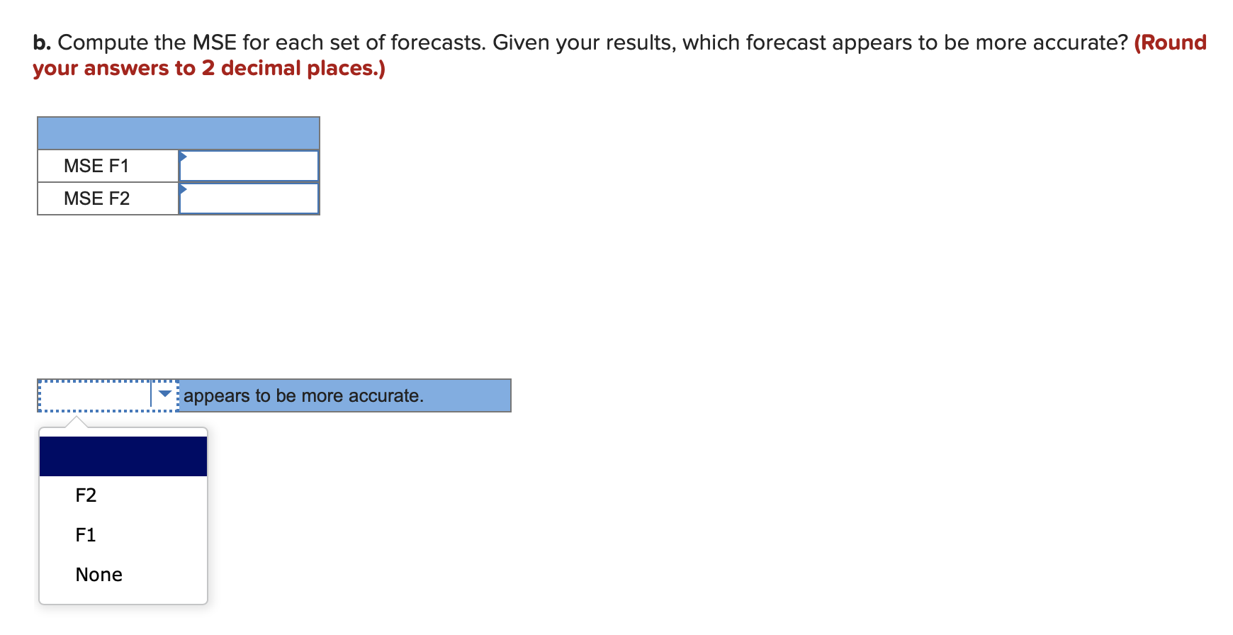 Two different forecasting techniques (F1 and F2)