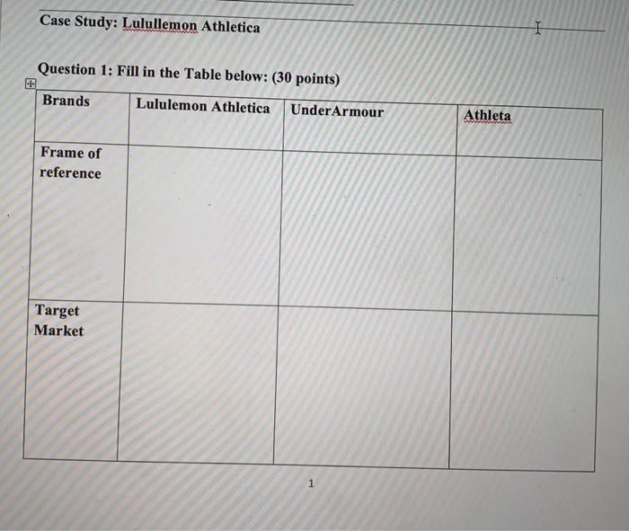 please ASAP all four tables please Case Study: