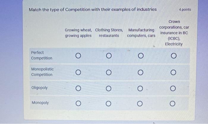 Match the type of Competition with their examples
