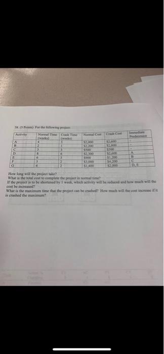 3.) the Adity Name Time Pro 2 55 A 3 6 3 3 E 2 G