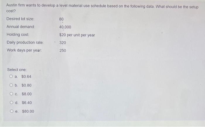 Austin firm wants to develop a level material use