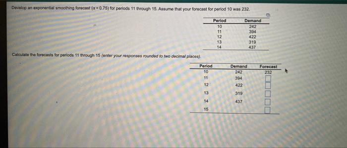 31 Develop an exponential smoothing forecast (a =