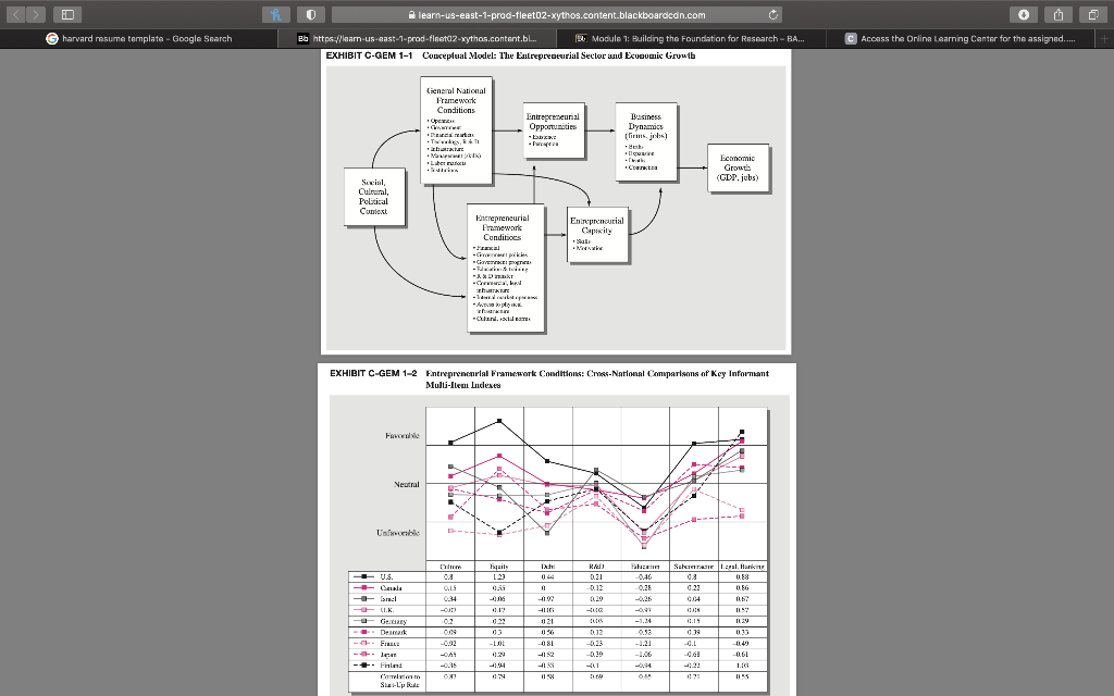 Please read and analyze the attached case study A
