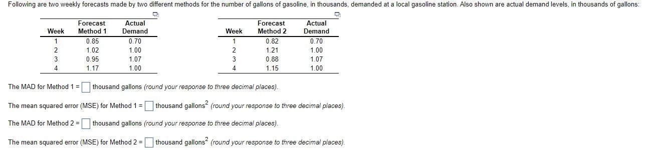 Following are two weekly forecasts made by two