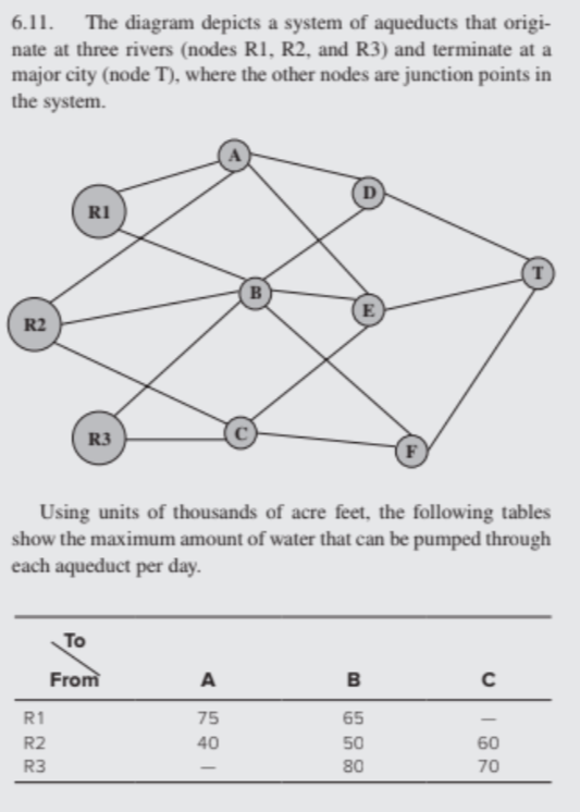 PLEASE SHOW ME HOW TO DO THIS IN EXCEL. I WOULD
