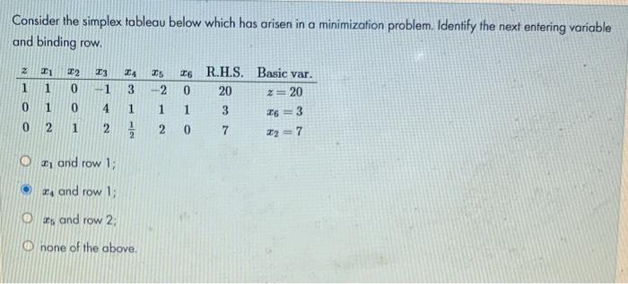 Consider the simplex tableau below which has