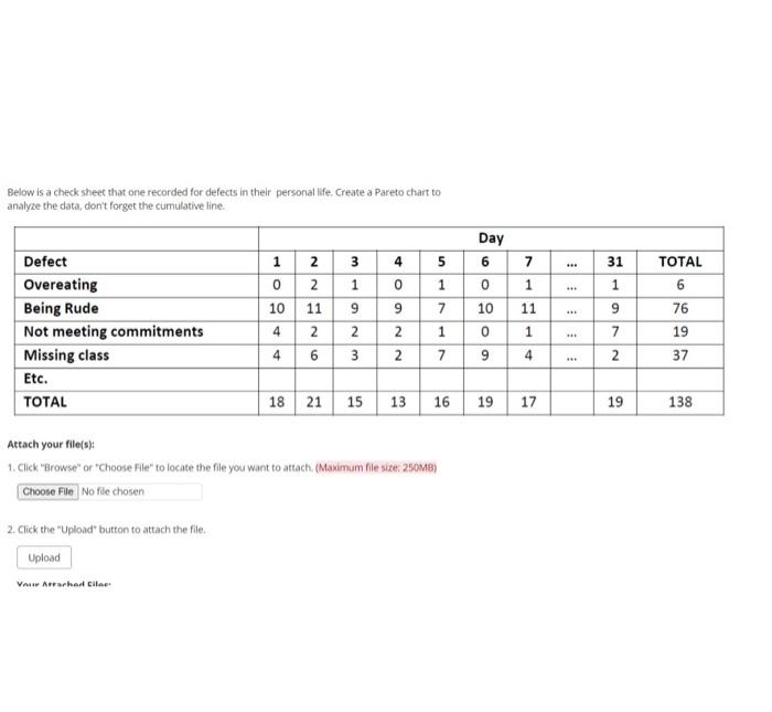 Below is a check sheet that one recorded for