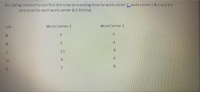 20. Using Johnson's rule find the total