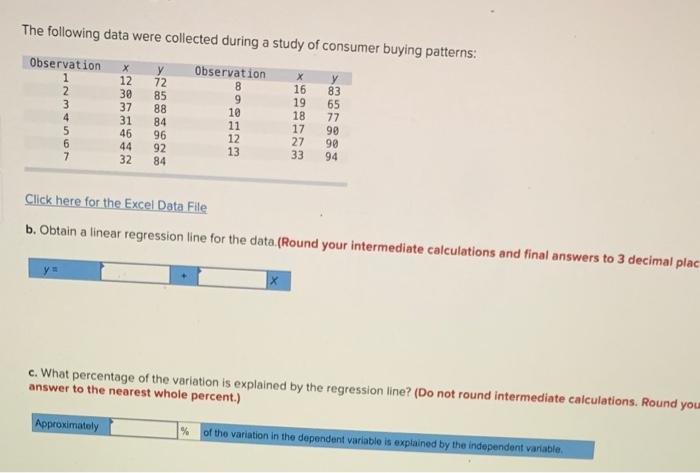 The following data were collected during a study