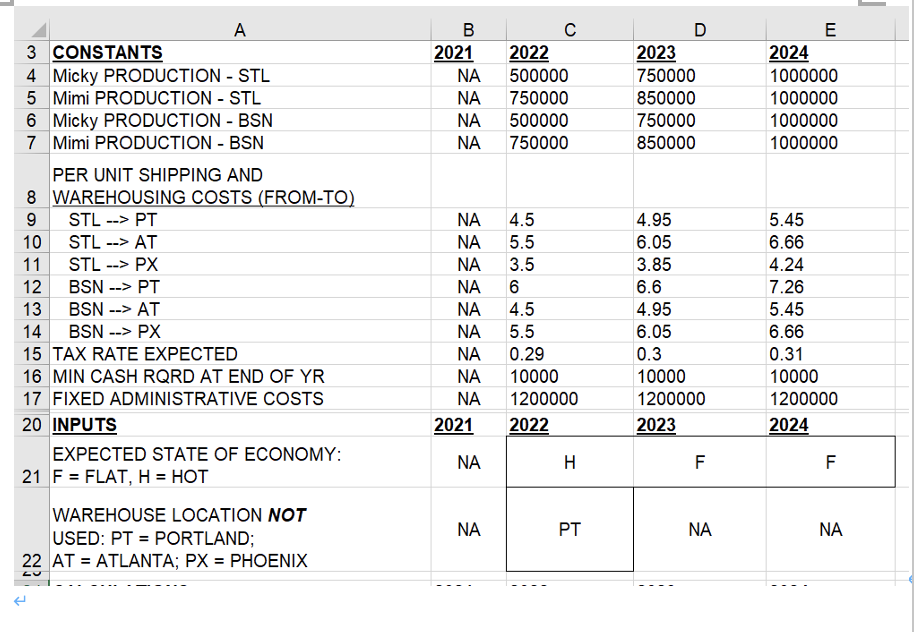 please give formula and there this not same