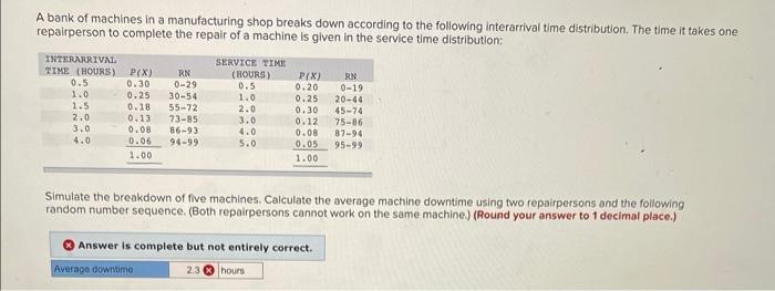 A bank of machines in a manufacturing shop breaks