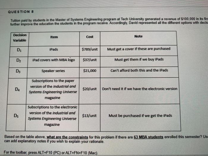 QUESTION 8 Tuition paid by students in the Master