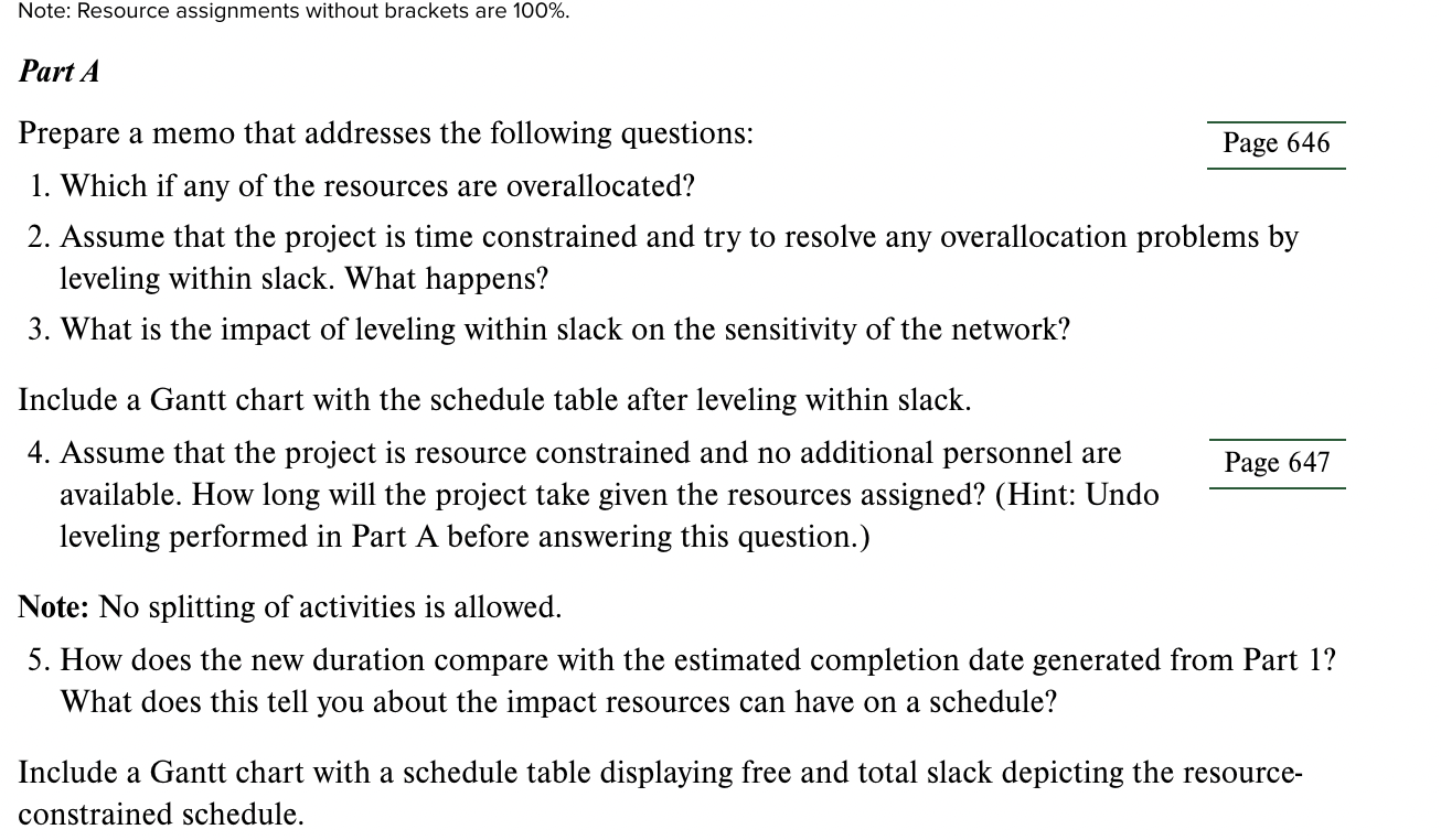 Please Complete Part A #'s 1-5 Part 1 You are a