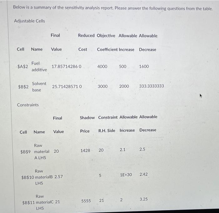 ions from the table. Suppose there are two tons